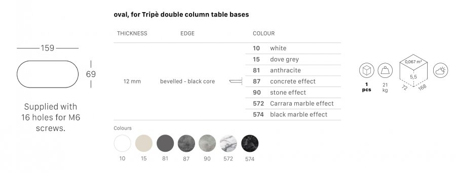Столешница овальная Compact Laminate для подстолья Tripe Double