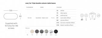 Столешница овальная Compact Laminate для подстолья Tripe Double