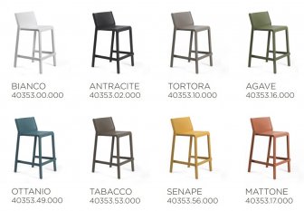 Стул пластиковый полубарный Nardi Trill Stool Mini табак
