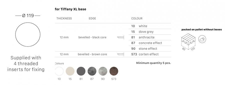 Столешница круглая Compact Laminate для подстолья Tiffany XL