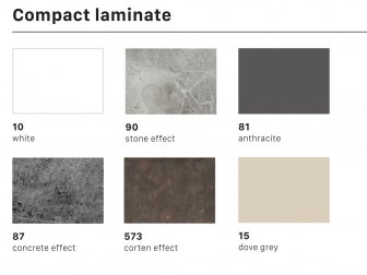 Столешница круглая Compact Laminate для подстолья Tiffany XL