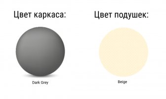 Кресло пластиковое с подушками Portofino Lounge