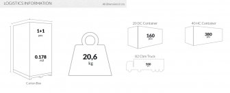 Стол пластиковый Air Table 80, черный, 800х800х740 мм