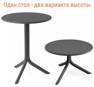 Spritz + Spritz Mini Стол пластиковый обеденный