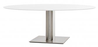Стол ламинированный Inox Table