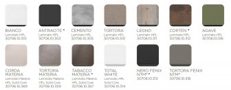 Столешница квадратная Piano Laminato 60x60