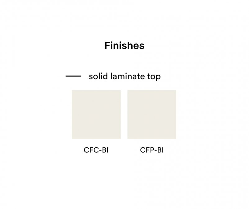 Столешница прямоугольная Solid Laminate