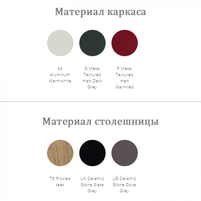 Столик кофейный керамический Esedra