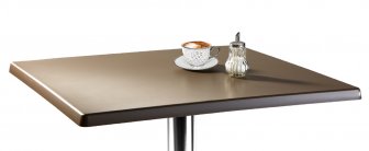 Столешница профессиональная Classicline