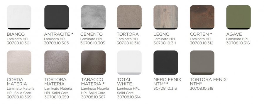 Столешница квадратная Piano Laminato 80x80