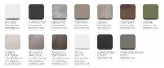 Столешница квадратная Piano Laminato 90x90
