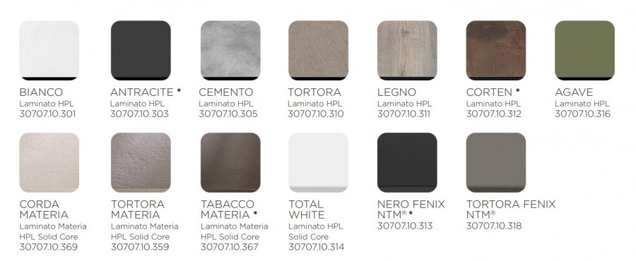 Столешница квадратная Piano Laminato 70x70
