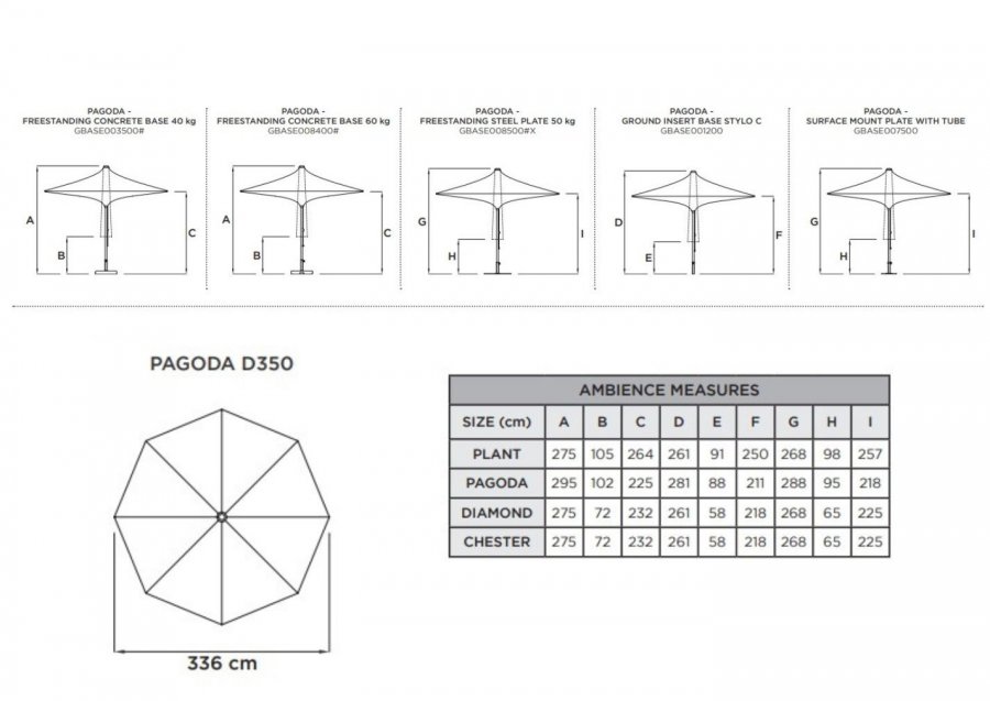 Зонт профессиональный Ø3.5 м Pagoda