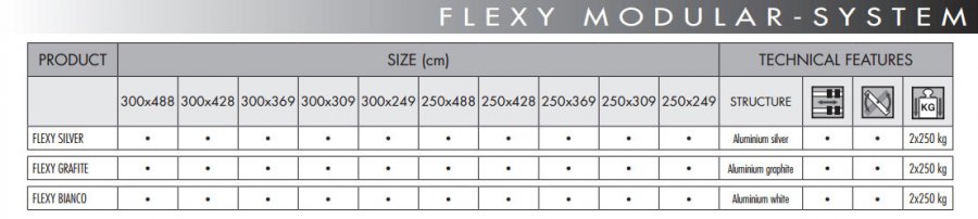 Навес прямоугольный Flexy