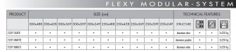 Навес прямоугольный Flexy