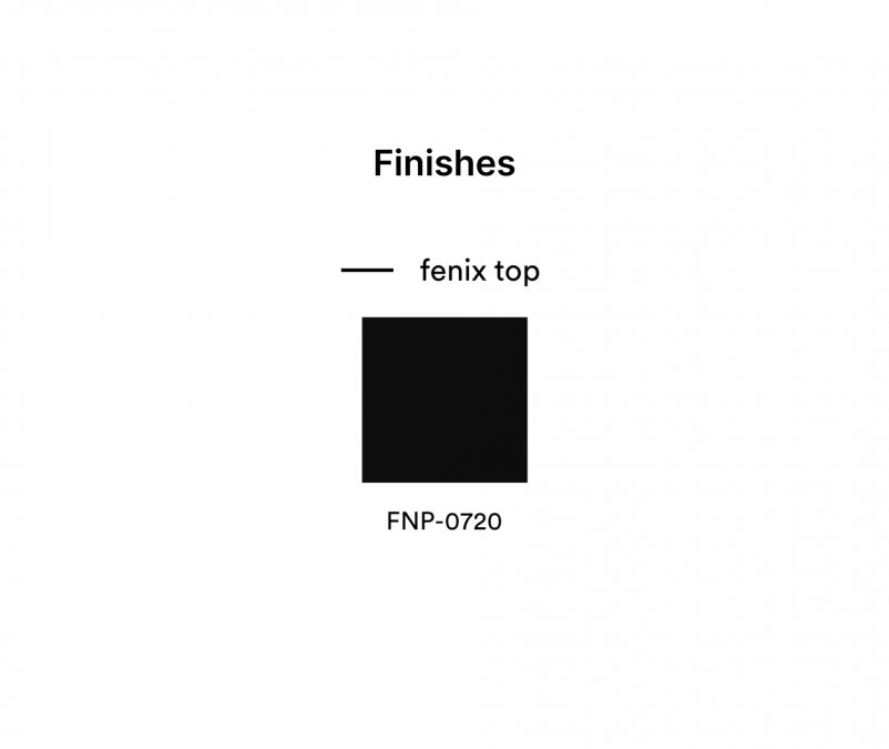 Столешница квадратная Fenix