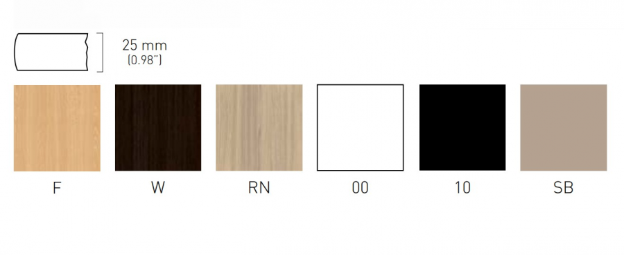 Столешница Laminated Surfaces