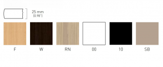 Столешница Laminated Surfaces