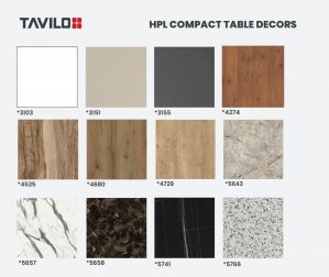 Столешница круглая HPL Fitto