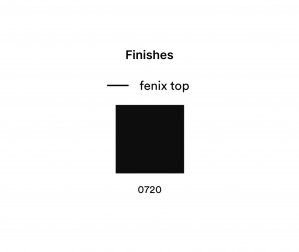 Столешница квадратная Fenix