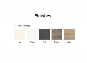 Столешница квадратная Melamine