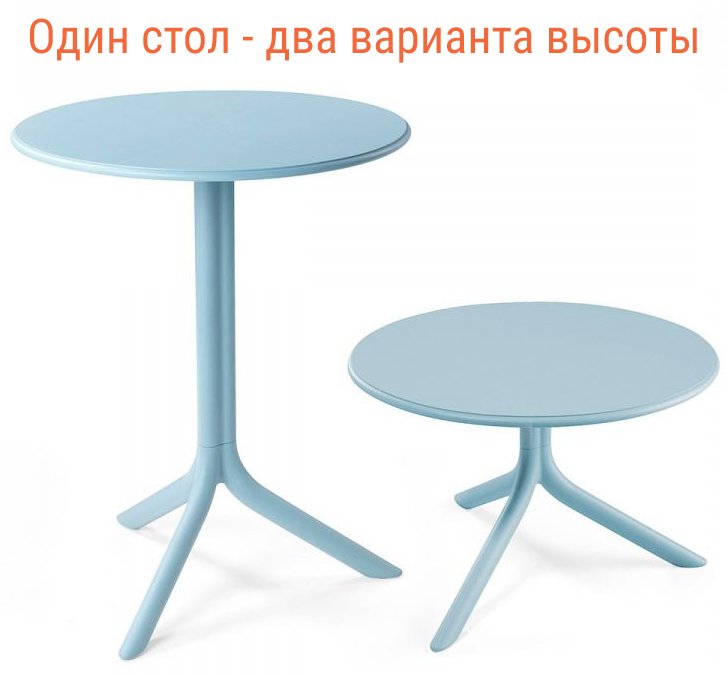 Стол пластиковый обеденный Spritz + Spritz Mini, голубой, Ø605х400-765 мм