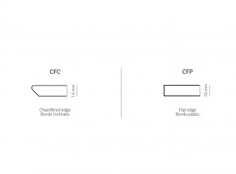 Столешница круглая Solid Laminate