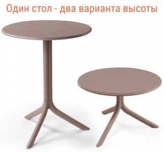Spritz + Spritz Mini Стол пластиковый обеденный