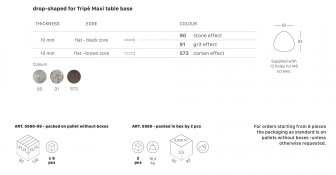 Столешница каплевидная Compact Laminate для подстолья Tripe Maxi