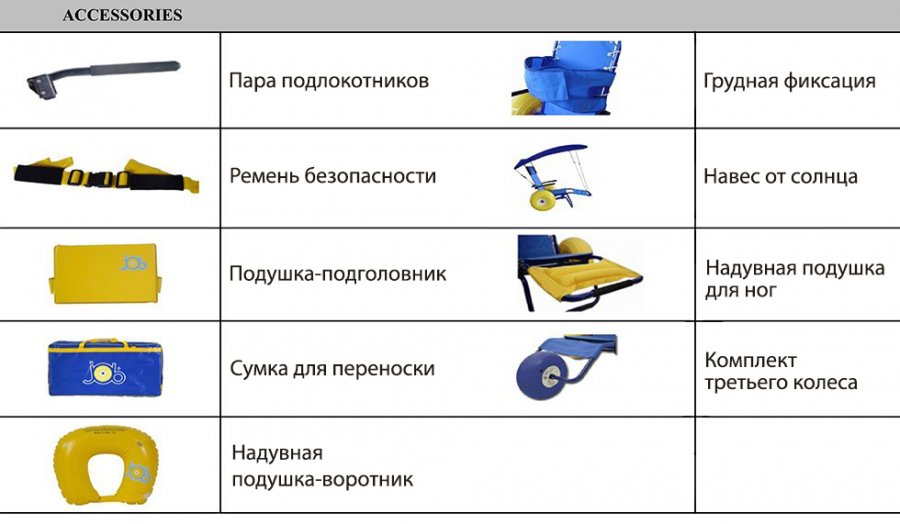 Инвалидный шезлонг для бассейна и пляжа Roller