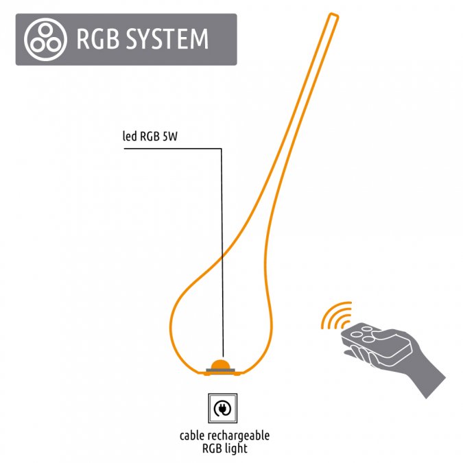 Ваза пластиковая светящаяся Ampoule XL RGBW IN/OUT