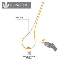 Ваза пластиковая светящаяся Ampoule XL RGBW IN/OUT