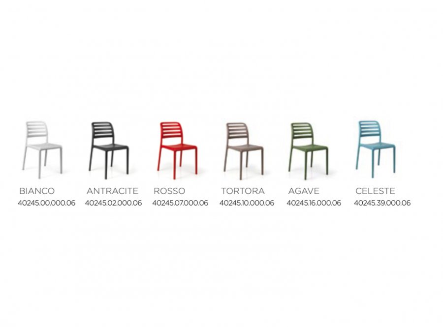 Стул пластиковый Nardi Costa Bistrot красный