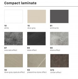 Столешница квадратная Compact Laminate для подстолья Nemo, Domino, Tiffany, Cross