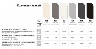 Зонт профессиональный Alba Dark