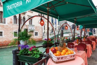 Зонт профессиональный 3х1.5 м Decentrato