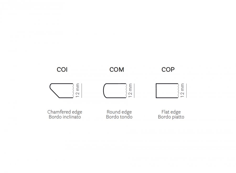 Столешница круглая Solid Laminate