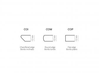Столешница круглая Solid Laminate