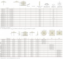 Зонт профессиональный телескопический 5х5.5 м Adone Plus