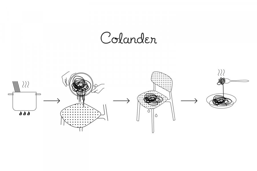 Стул пластиковый Kristalia Colander
