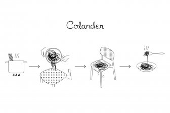 Стул пластиковый Colander