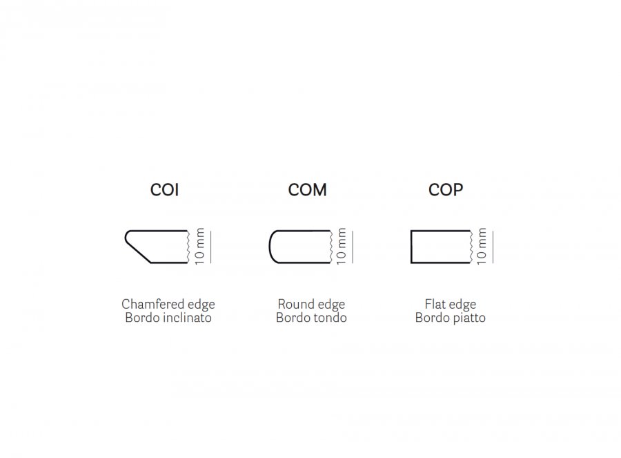 Столешница прямоугольная Solid Laminate
