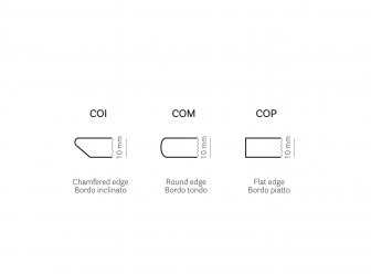 Столешница круглая Solid Laminate