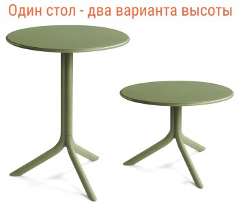 Spritz + Spritz Mini Стол пластиковый обеденный