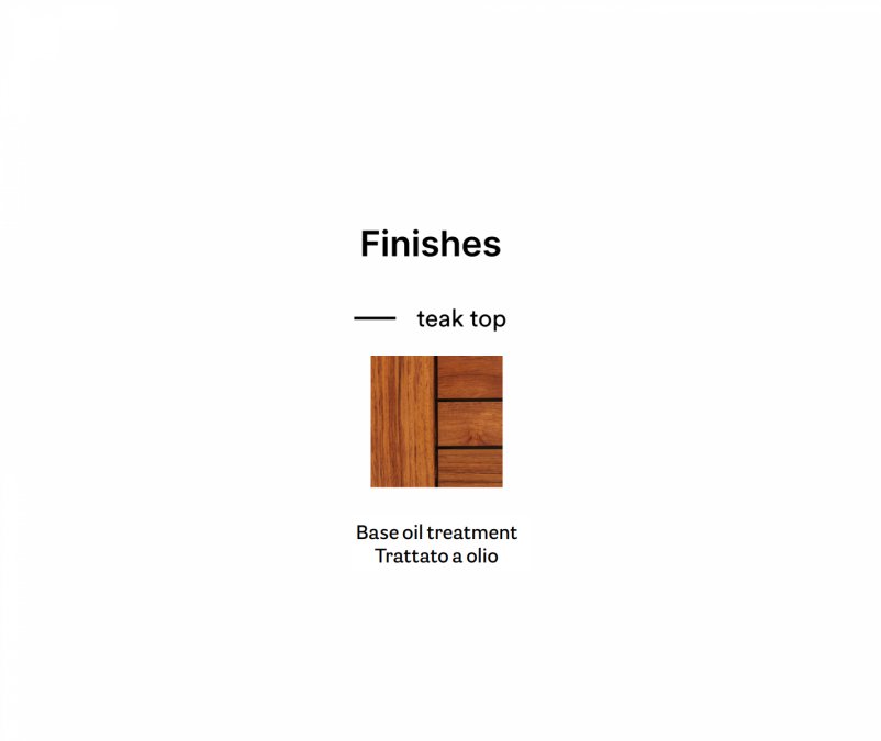 Столешница деревянная Teak