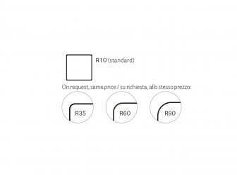 Столешница квадратная Solid Laminate