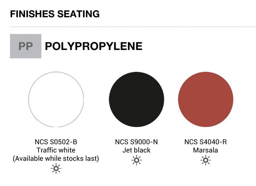 Кресло пластиковое Dunk