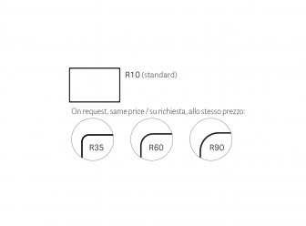 Столешница прямоугольная Solid Laminate