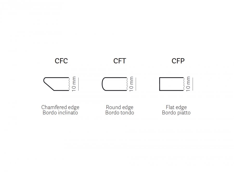 Столешница прямоугольная Solid Laminate