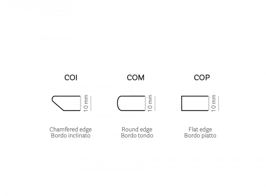 Столешница квадратная Solid Laminate